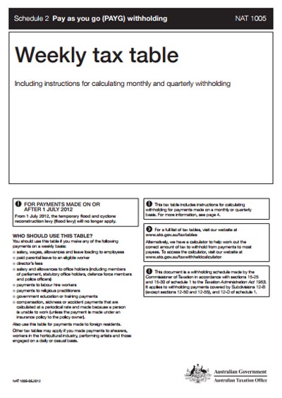 Weekly-Tax-Tables