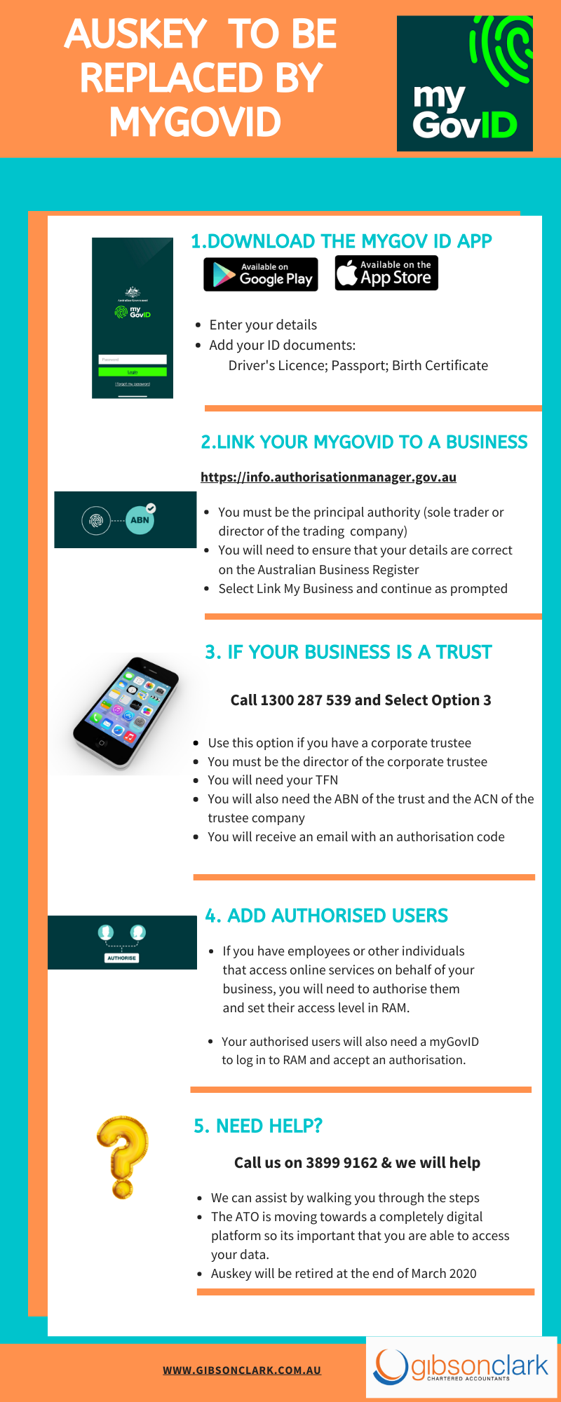 MygovID Instructions Gibson Clark