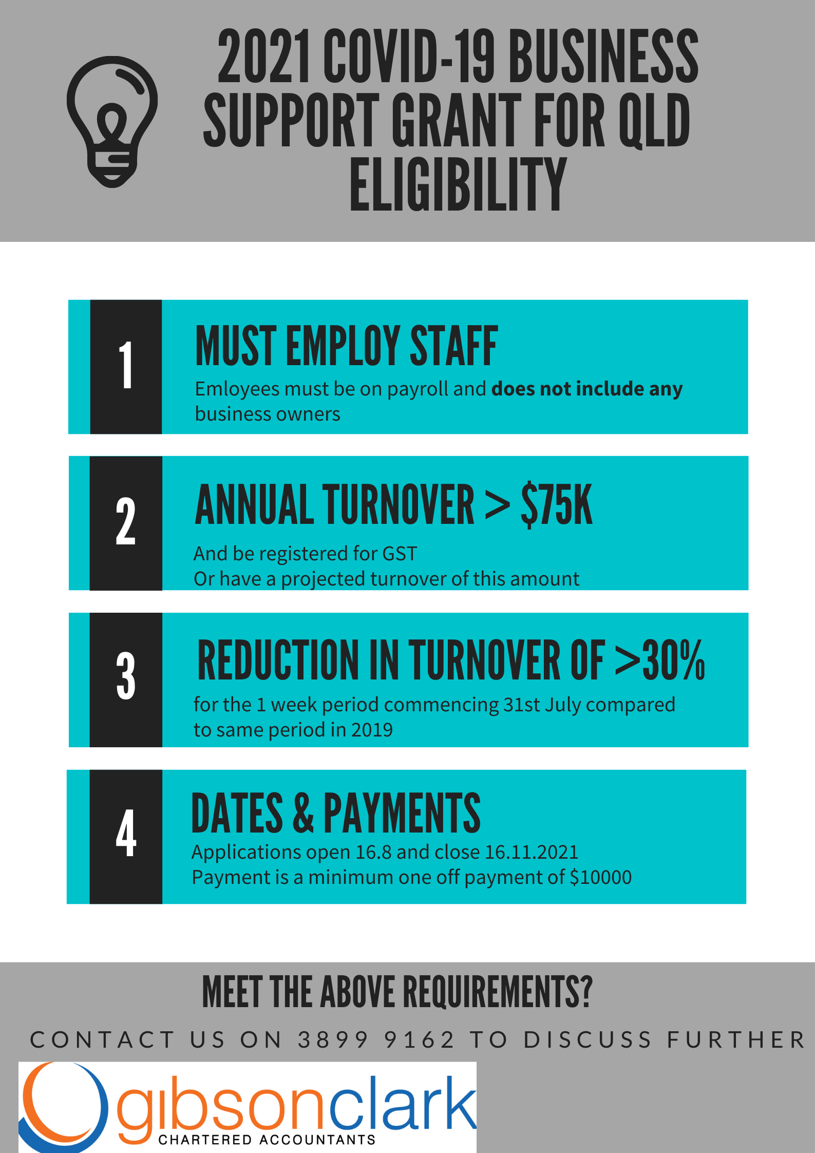 Gibson Clark 2021 Covid 19 Business Support Grant Gibson Clark